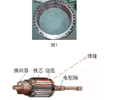 遏制霧霾，激光焊接助力新能源汽車制造的技術應用