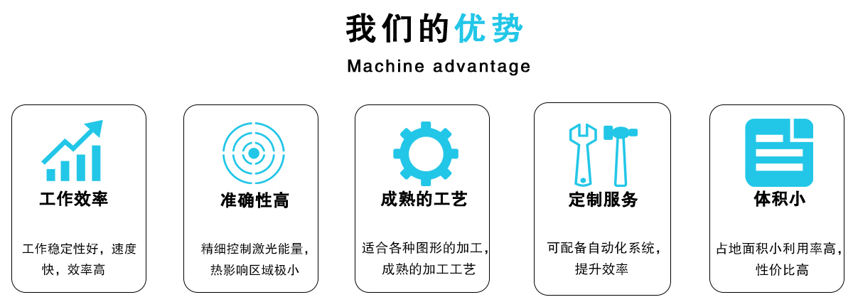 紫外皮秒精細(xì)加工設(shè)備