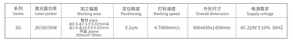 細(xì)圓管類旋轉(zhuǎn)打標(biāo)