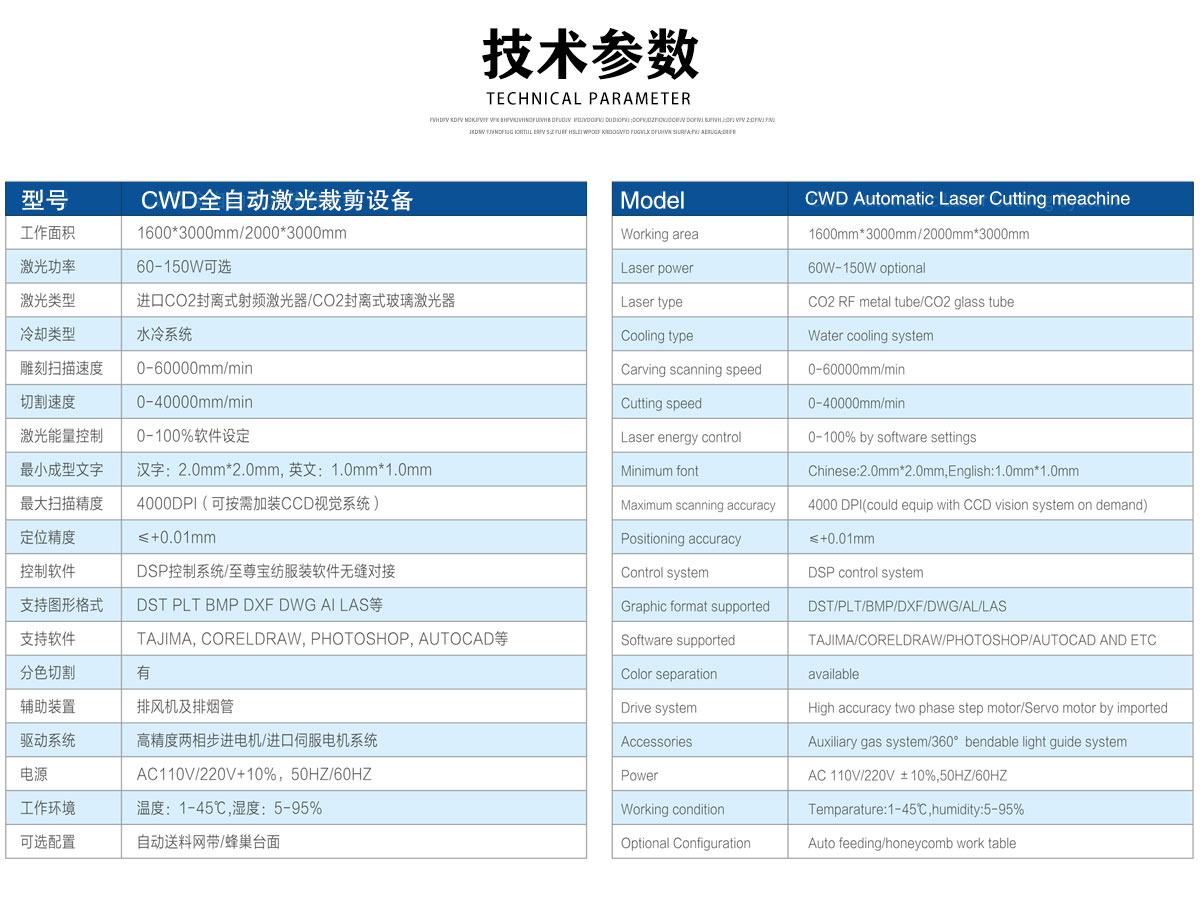 CWD 全自動激光裁剪系統(tǒng)