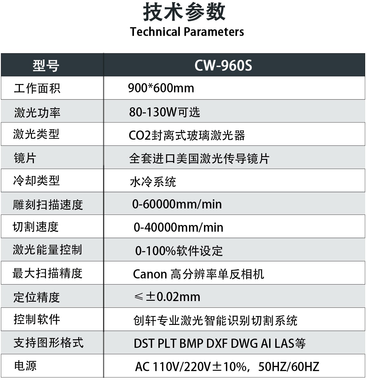 商標織嘜水洗標激光切割設備