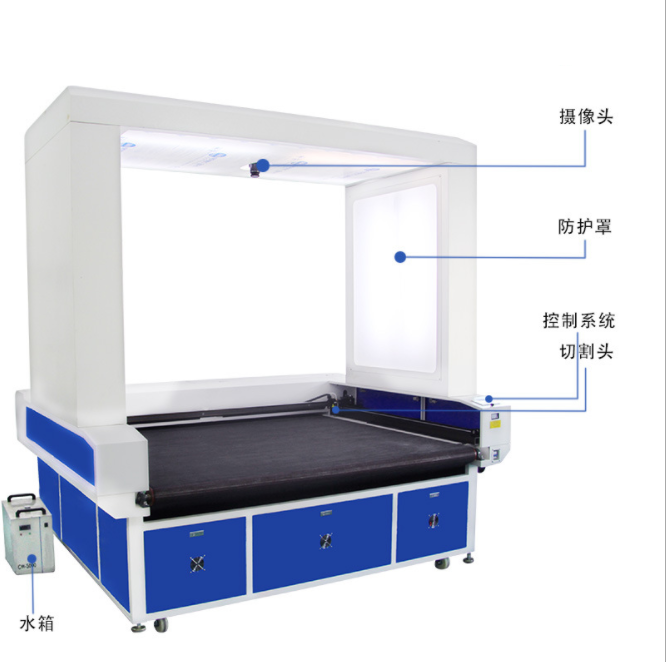 毛絨玩具印花布料激光切割機(jī)